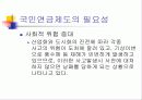 국민 연금제도의 특성과 필요성, 그에 대한 분석 5페이지