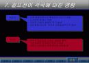국제분쟁 걸프전쟁 13페이지