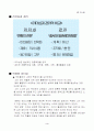 리더십이란 [사회과학]  3페이지