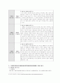 가정폭력범죄의 처벌 등에 관한 특례법 2페이지