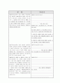 가정폭력범죄의 처벌 등에 관한 특례법 6페이지