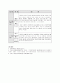 가정폭력범죄의 처벌 등에 관한 특례법 10페이지