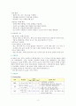 담낭염 환자 케이스스터디 4페이지