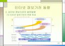 ★[A+팀플]유비쿼터스 환경의 인터넷 정보가전★ 23페이지