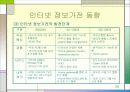 ★[A+팀플]유비쿼터스 환경의 인터넷 정보가전★ 26페이지