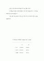 소니의 현황과 미래 전략 5페이지