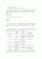 국별·지역별 상관습 20페이지