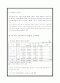 지역경제활성화를 위한 지방산업단지의 입지경쟁력강화방안 3페이지