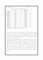지역경제활성화를 위한 지방산업단지의 입지경쟁력강화방안 10페이지