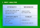 [광고와홍보]비타 500 Marketing.AD 기획안 3페이지