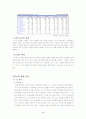 할로윈단체소개 3페이지