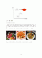 할로윈단체소개 15페이지