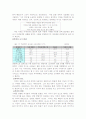 가정폭력(아내구타)의 문제점과 해결방안 9페이지
