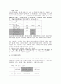군내성범죄의 문제점과 해결방안에 대한고찰 5페이지