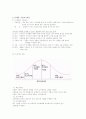 신제품개발과 제품수명주기 12페이지