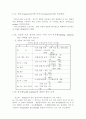 기계재료학 1장 연습문제 풀이 8페이지