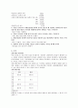 산화 환원 적정(예비, 결과 모두 포함) 3페이지