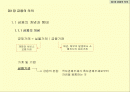 금 융 시 장 론 2페이지