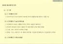 금 융 시 장 론 18페이지