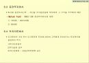 금 융 시 장 론 23페이지