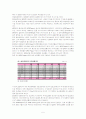 [시장분석]MP3 Player 시장현황 분석 조사 5페이지
