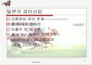 경마 문화와 경제 6페이지