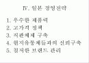 진로소주 경영전략 8페이지