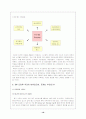 한샘의 ERP 구축 사례 16페이지