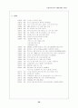 한샘의 ERP 구축 사례 28페이지