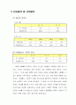 마케팅조사 5페이지
