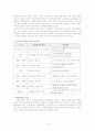 해외입양 현황과 문제점및 대책 6페이지