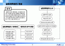 실험계획법 2페이지