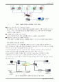 지능형 아파트의 주요시스템과 개발동향 9페이지