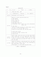 학교사회사업과 자원봉사 11페이지