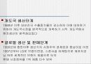 LG의 국제경영 성공요인 4페이지
