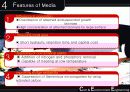 담체 (media)에 대하여 5페이지