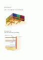 흙막이 공법에 대하여 4페이지