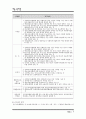 아동복지법Ⅱ 7페이지