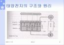 태양열자동차 6페이지