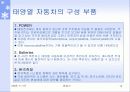 태양열자동차 12페이지