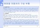 태양열자동차 13페이지