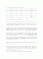 액체의 표면장력 실험 7페이지