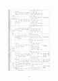 국어생활 교육과정 분석 8페이지