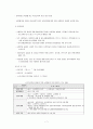 새로운 교원평가제도와 대안제시 7페이지