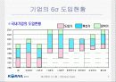 [A+팀플]철도청 6시그마를 이용한 경영혁신 7페이지