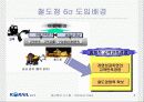 [A+팀플]철도청 6시그마를 이용한 경영혁신 8페이지