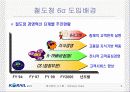 [A+팀플]철도청 6시그마를 이용한 경영혁신 9페이지