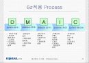 [A+팀플]철도청 6시그마를 이용한 경영혁신 10페이지