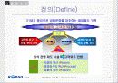 [A+팀플]철도청 6시그마를 이용한 경영혁신 11페이지