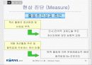 [A+팀플]철도청 6시그마를 이용한 경영혁신 15페이지